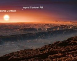 Science Tips  Tips  Tricks   Technology Astronomers Confirm The Earth-Sized Planet at Proxima Centauri Is Definitely There