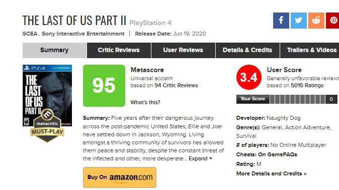 ‘The Last Of Us Part 2’ Is Getting Predictably User Score Bombed On Metacritic