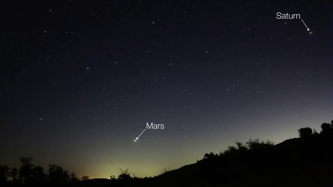 Science Tips  Tips  Tricks   Technology What’s Up: July 2020 Skywatching Tips from NASA