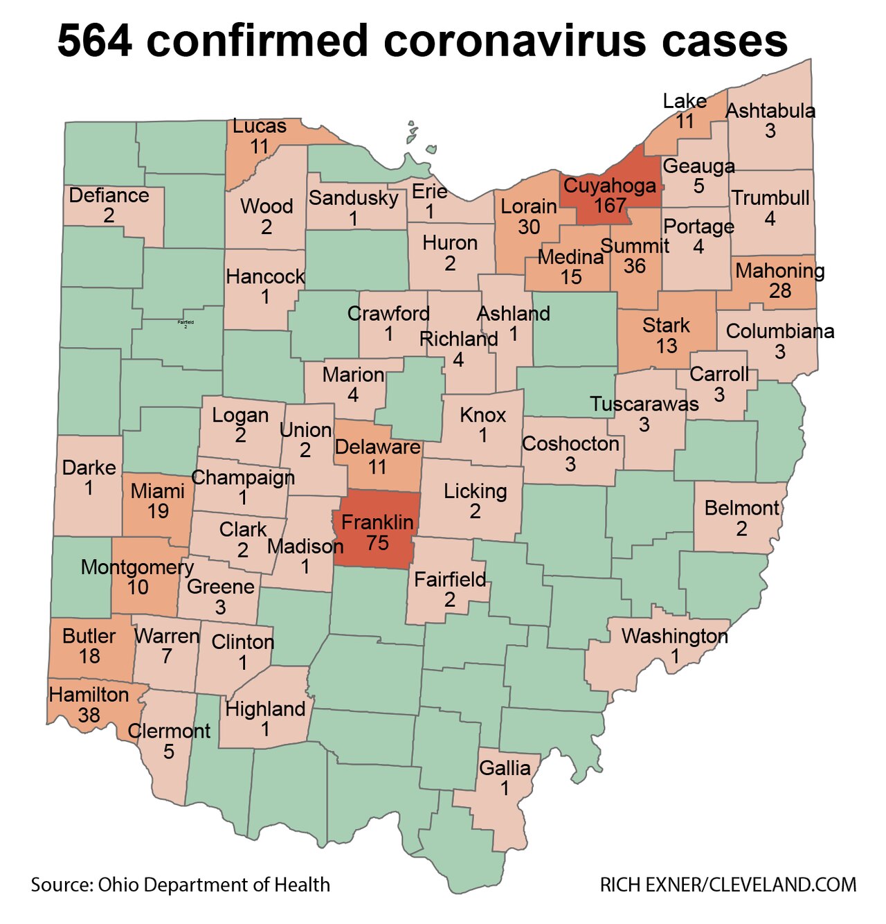 Mapping Ohio’s 564 coronavirus cases, and daily trend