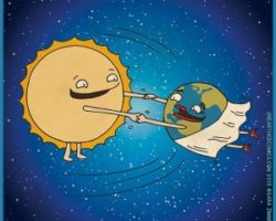 Science Tips  Tips  Tricks   Technology Earth farthest from the sun on July 4